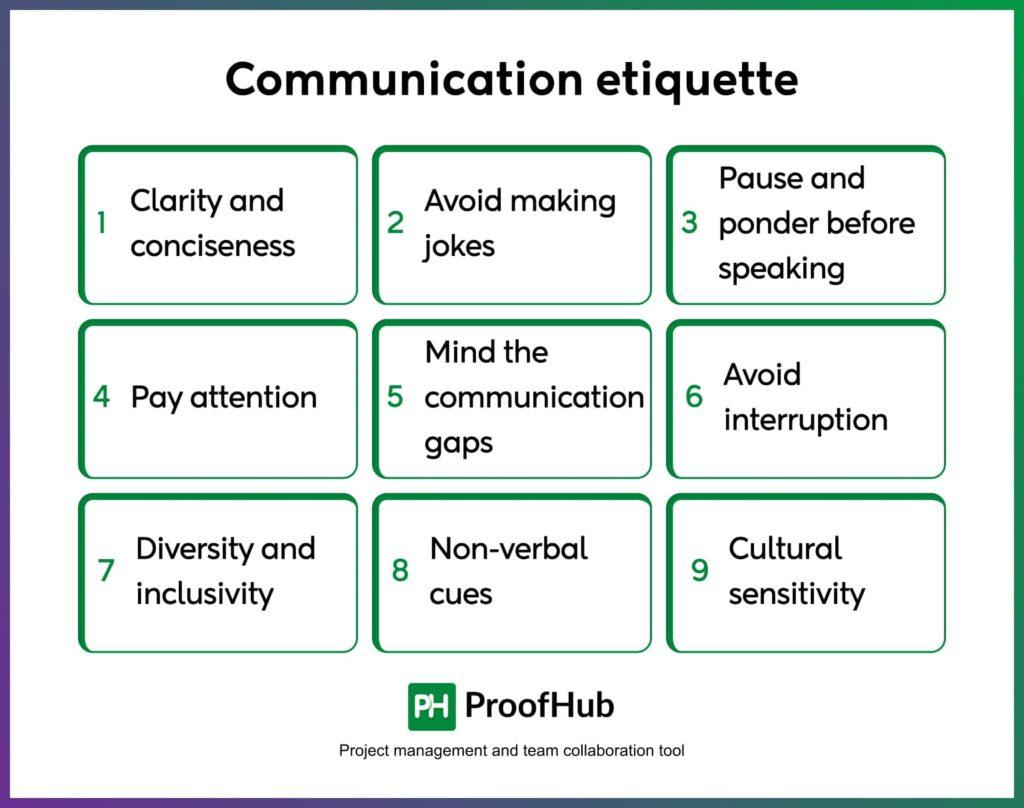 communication Etiquette: Best Practices⁤ for Engaging with Buyers and Sellers