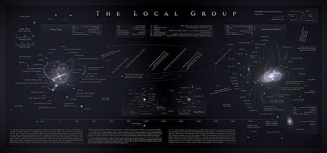 Building Community ⁢Connections: Leveraging Local Groups for Trustworthy Deals